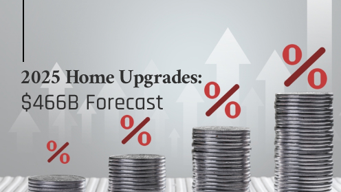 2025 Home Upgrades: Forecasted $466B Increase in Spending